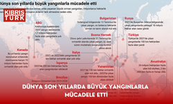 Dünya son yıllarda büyük yangınlarla mücadele etti