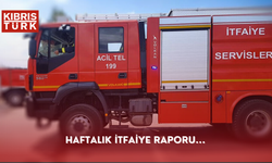 Haftalık itfaiye raporu...