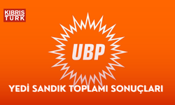 Yedi Sandık Toplamı Sonuçları