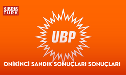 Onikinci Sandık Sonuçları Açıklandı