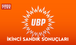 İki Sandık Toplamı Sonuçları