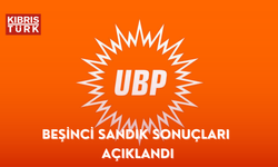 Beşinci Sandık Sonuçları Açıklandı