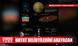 NASA, Jüpiter’in uydusu Europa’daki okyanusta hayat belirtilerini arayacak