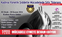 POLİS, KADINA YÖNELİK ŞİDDETE KARŞI SIFIR TOLERANS İLKESİYLE MÜCADELE ETMEYE DEVAM EDİYOR…