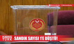 Sandık sayısı 1'e düştü: Önce başkanlık sonra başkan yardımcılığı seçimi!