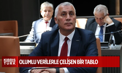 Amcaoğlu, felaket senaryolarıyla adeta hükümete muhalefet yapıyor