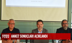 “Yükseköğrenim ile ilgili Genel Algı ve Tutumlar” anketinin sonuçları açıklandı