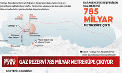 Karadeniz'deki yeni gaz keşfi Türkiye'nin jeopolitik önemini artırdı