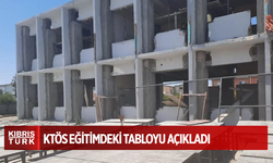 Her 10 öğrenciden 1'i konteynerde okuyor
