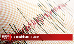 Ege Denizi'nde 4,6 büyüklüğünde deprem meydana geldi