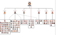 Ekrem İmamoğlu'na Yönelik Yolsuzluk Soruşturması Tamamlandı