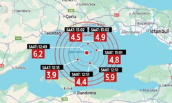 Uluslararası araştırmacılardan İstanbul uyarısı: Depremler adım adım şehre yürüyor