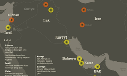İran’dan Arap ülkelerine yoğun saldırı