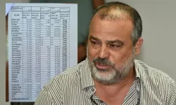 KKTC asgari ücret toplumuna dönüşme yolundadır