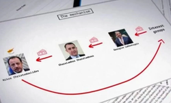Hristodulidis Soruşturmasında Black Cube Detayı