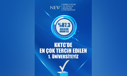Kıbrıs Sağlık ve Toplum Bilimleri Üniversitesi, 2026 YKS’de KKTC Üniversiteleri Arasında Dolulukta Birinci