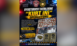 Polisten “Kurt İni” operasyonu