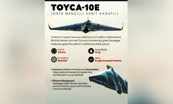 TOYCA-10E sahada