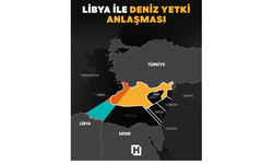 7 yıl sonra gelen karar: Doğu Akdeniz’de yeni denklem! Türkiye-Libya hattında neler değişecek? Sırada ne var?