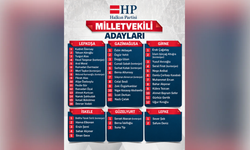 Halkın Partisi milletvekili adayları belirlendi…
