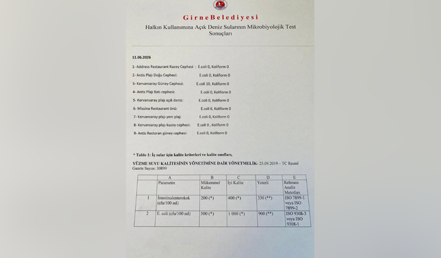 Şenkul’dan Plaj Temizliği Vurgusu