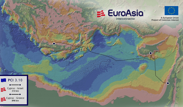 DİSİ'den GSI projesi açıklaması
