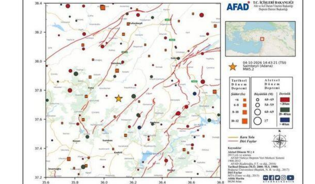 AFAD’dan Deprem Raporu