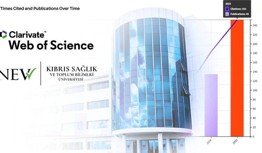 KSTÜ öğretim elemanları 45 günde Web of Science veri tabanında taranan dergilerde 10 makale yayınladı