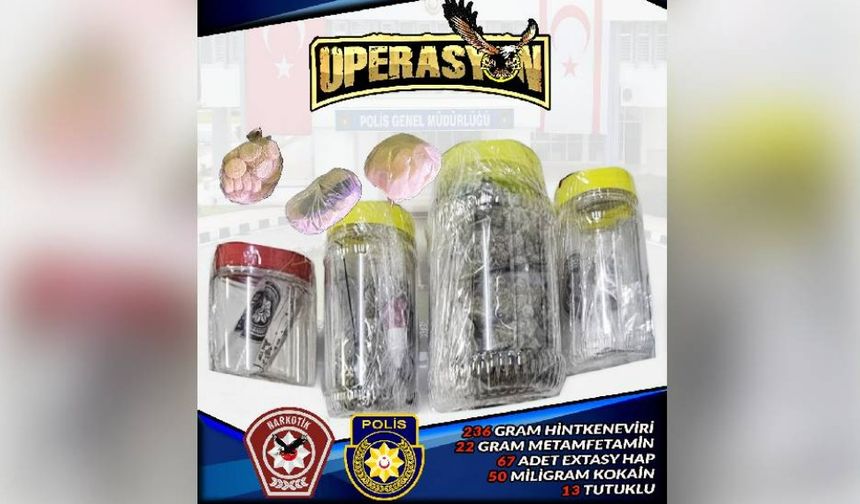 “Temiz Sokaklar Operasyonu” ile uyuşturucu satıcılarına büyük darbe!