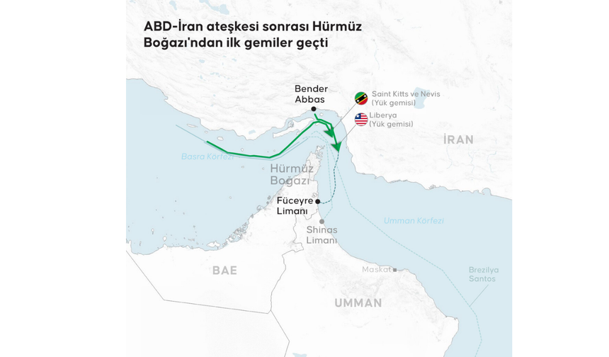 Axios: ABD donanması Hürmüz’den ilk kez geçti
