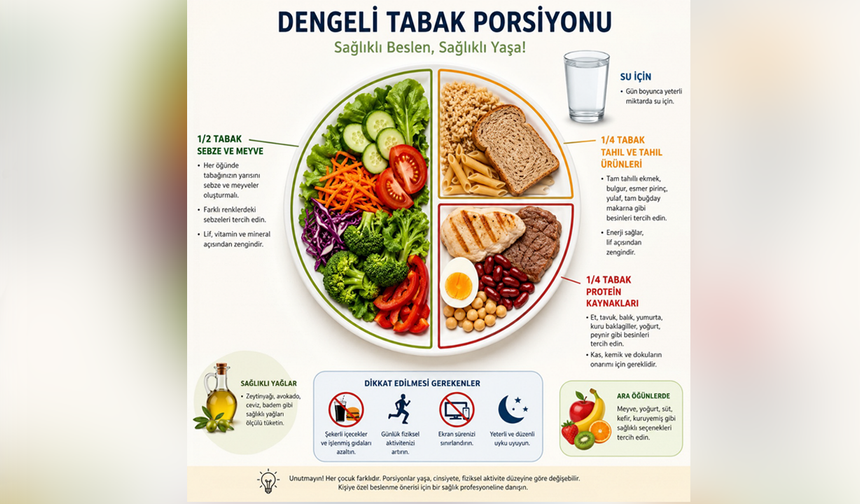 KTTB: "Çocukluk çağı obezitesi büyüyen bir halk sağlığı sorunu haline geldi"