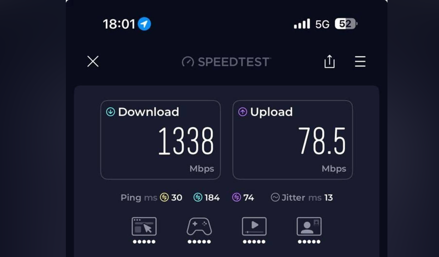 Erhan Arıklı’dan 5G Müjdesi: "Tören Alanındaki Test Mükemmel Sonuç Verdi"