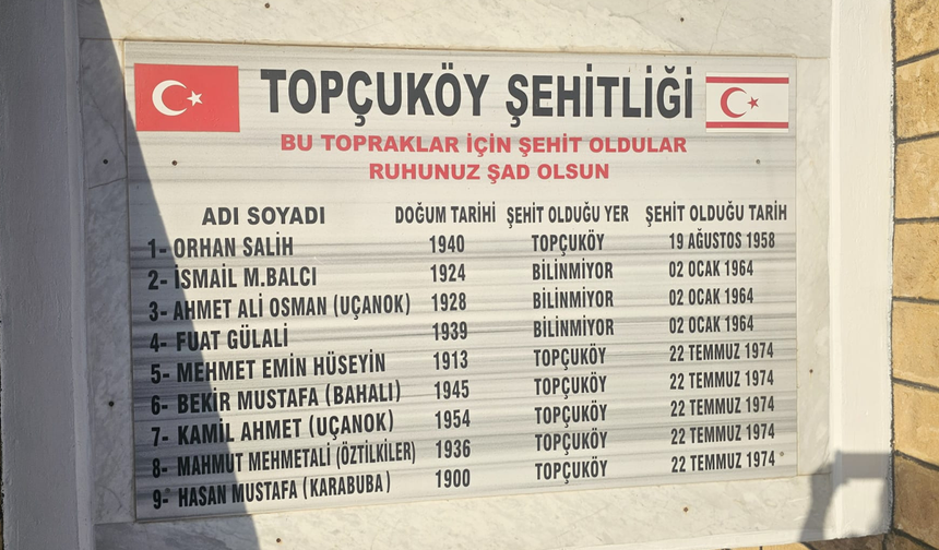 Topçuköy şehitleri törenle anıldı