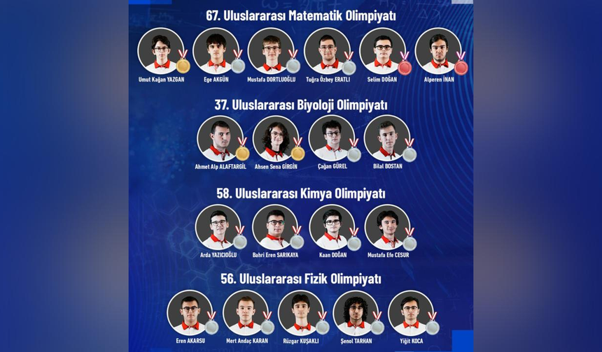 Türkiye’ye 19 Madalyalık Gurur