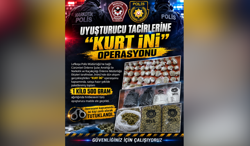 Polisten “Kurt İni” operasyonu