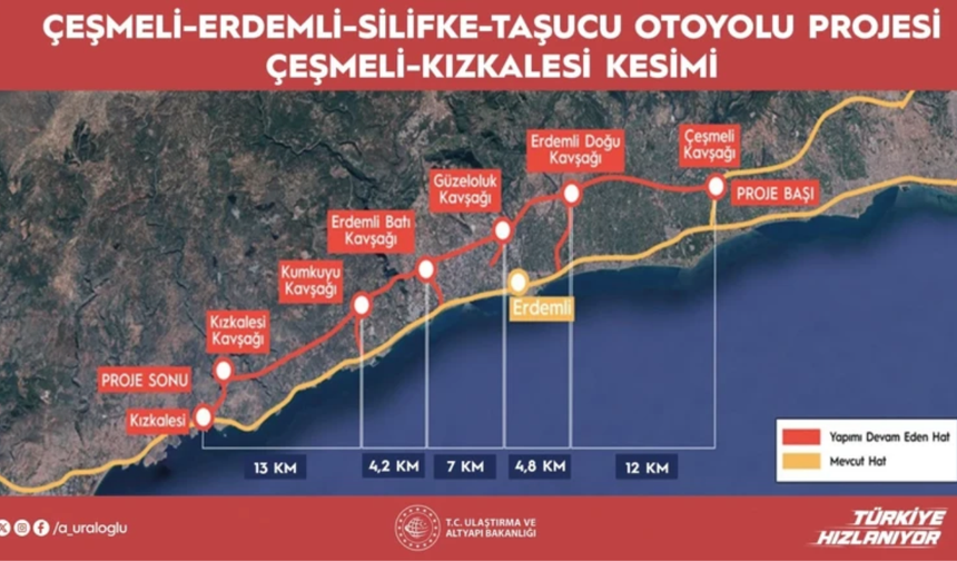 Dev projede sona doğru! 2,5 saatlik yol 18 dakikaya düşecek