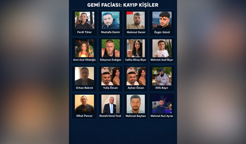 Filo Jet Faciasında 16 Kişi Hâlâ Kayıp