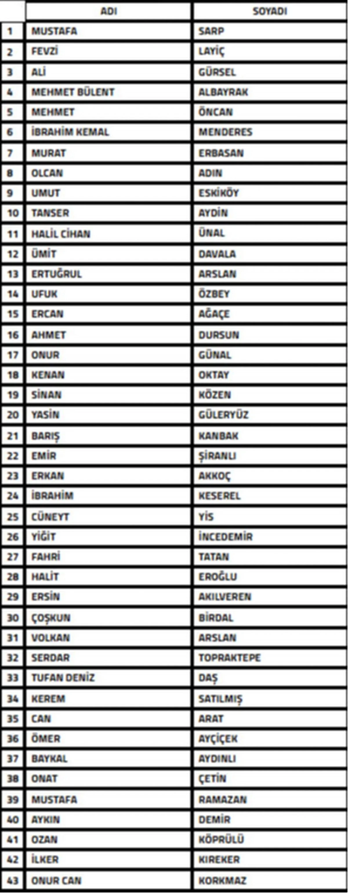 69613288Bb01F520 W1200Xh3074