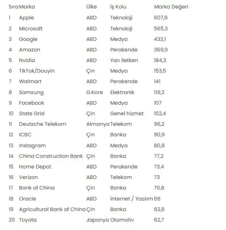 Ekran Görüntüsü 2026 01 20 152556