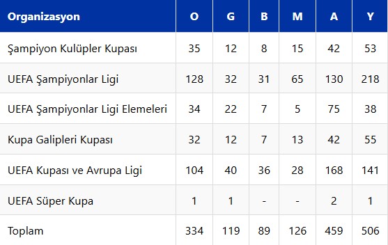 Ekran Görüntüsü 2026 01 21 165639