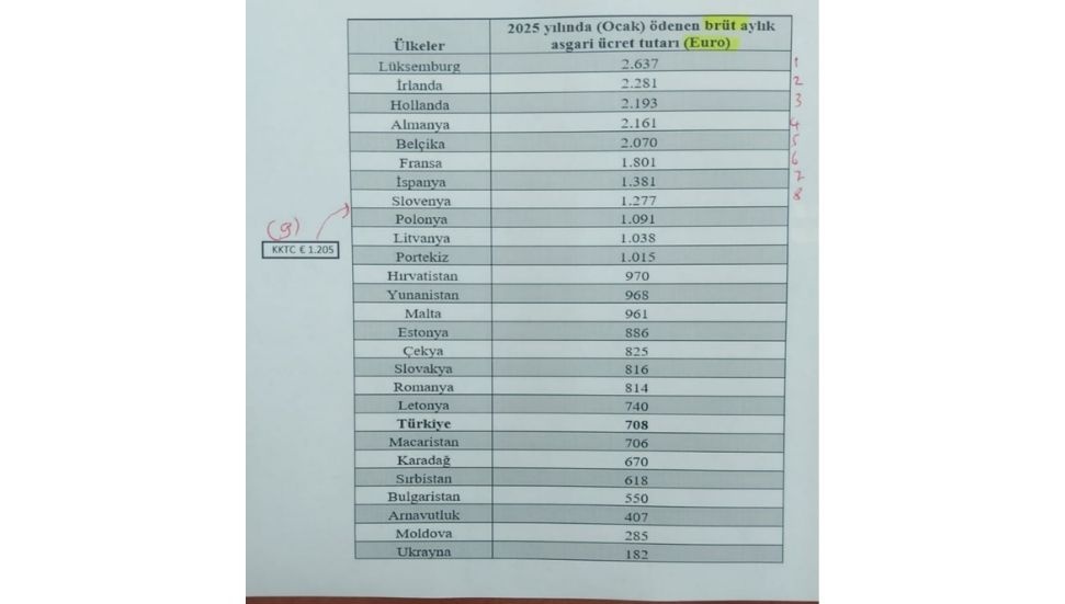 V2Normalhaberboyutuablonsuzkopyas 2026 01 09T173402418 1767972913