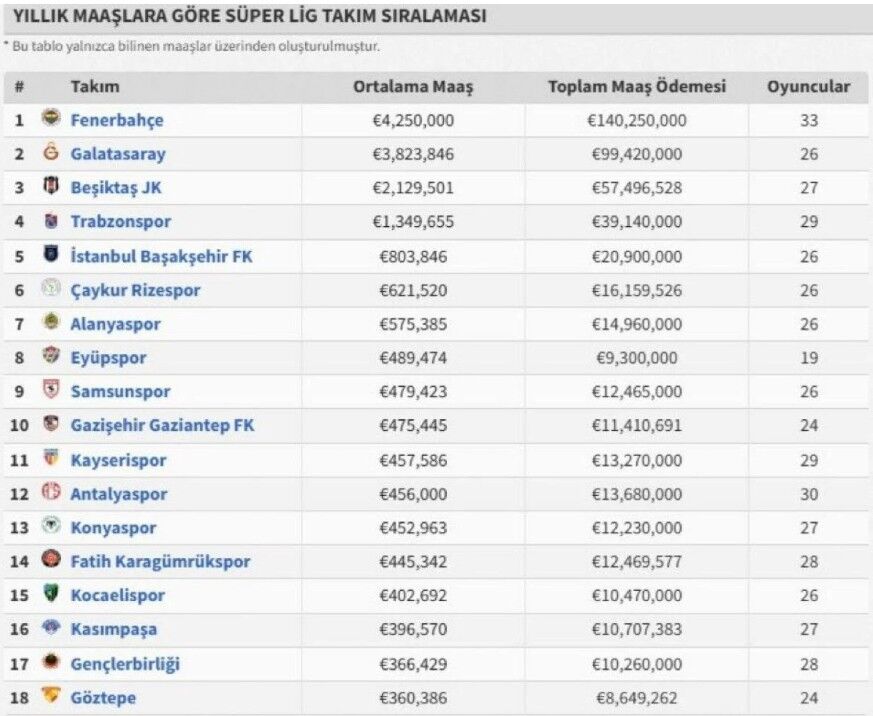 Ekran Görüntüsü 2026 02 10 124316