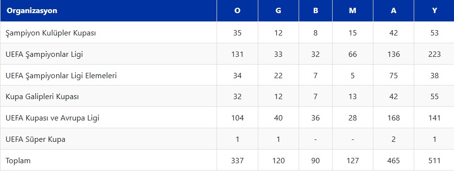 Ekran Görüntüsü 2026 02 24 130502